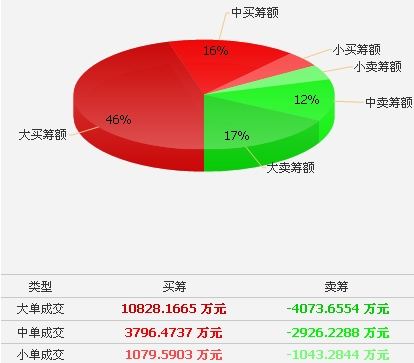 热点分析_基于微博的热点事件挖掘与情感分析_申论热点该怎么分析